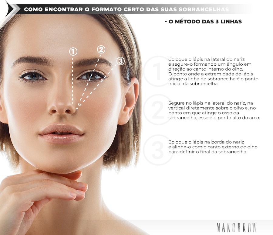 Como encontrar o formato certo das suas sobrancelhas - o método das 3 linhas